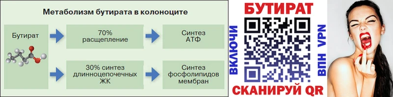 Бутират Butirat Темников